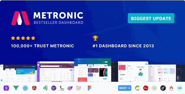 Metronic — Admin Dashboard Şablonu