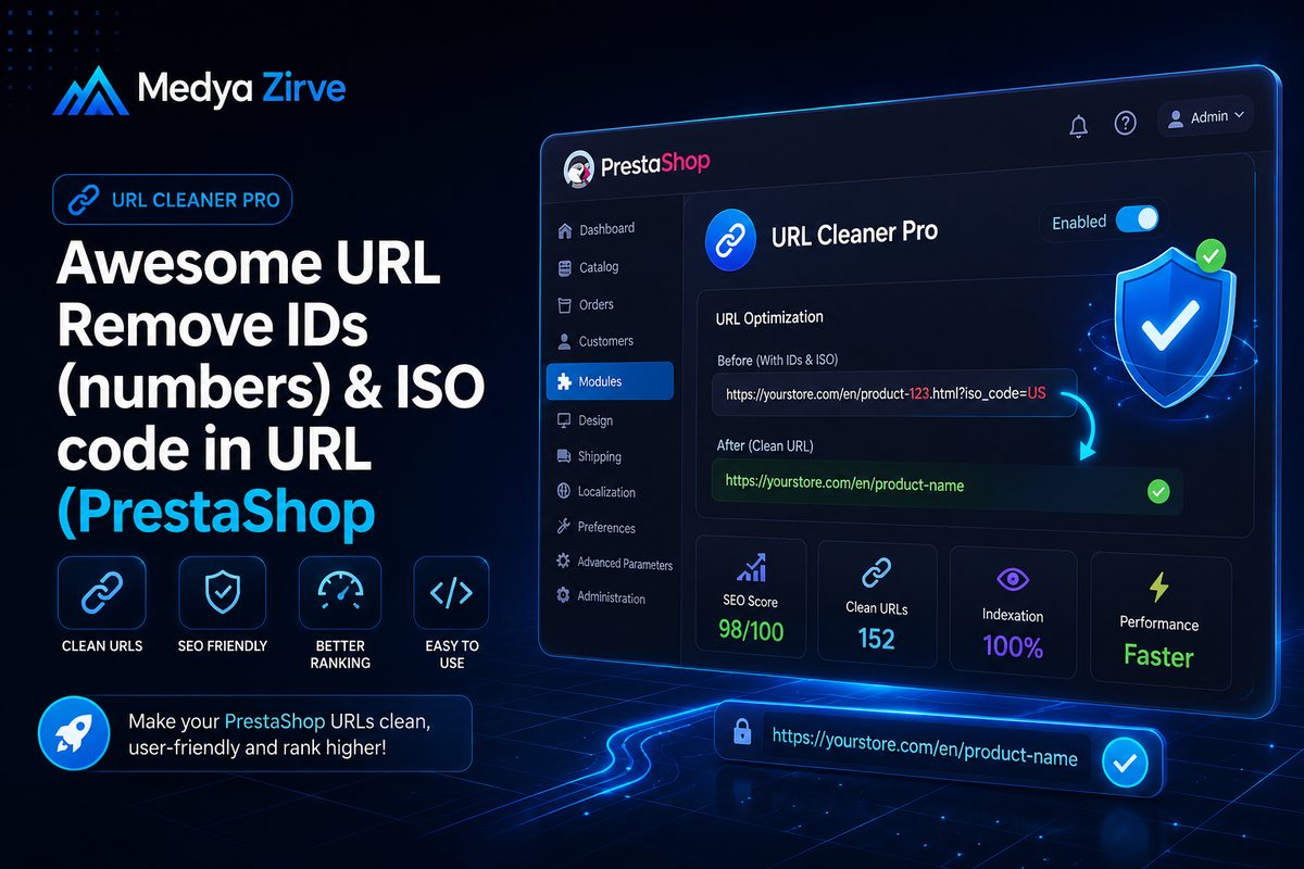 Awesome URL Remove IDs (numbers) & ISO code in URL�(PrestaShop