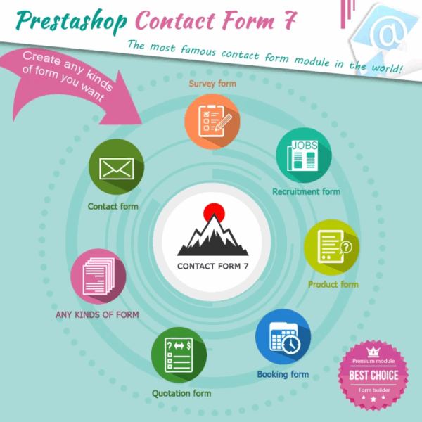 Contact Form 7 Module� PrestaShop