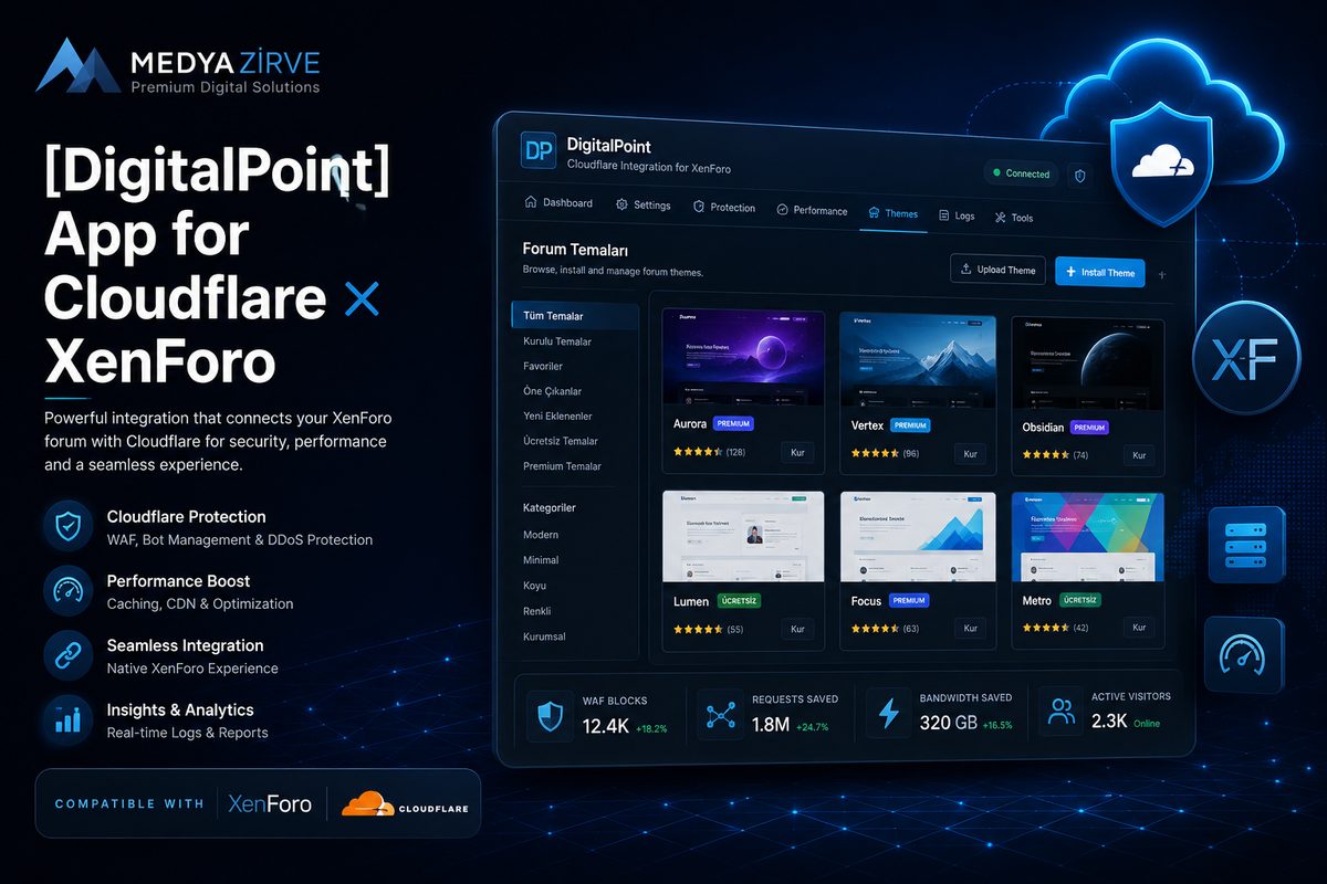 [DigitalPoint] App for Cloudflare�� XenForo