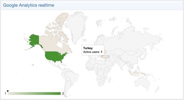 [DigitalPoint] Better Google Analytics� Xenforo