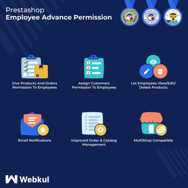 Employee Advance Permission Admin Staff Module