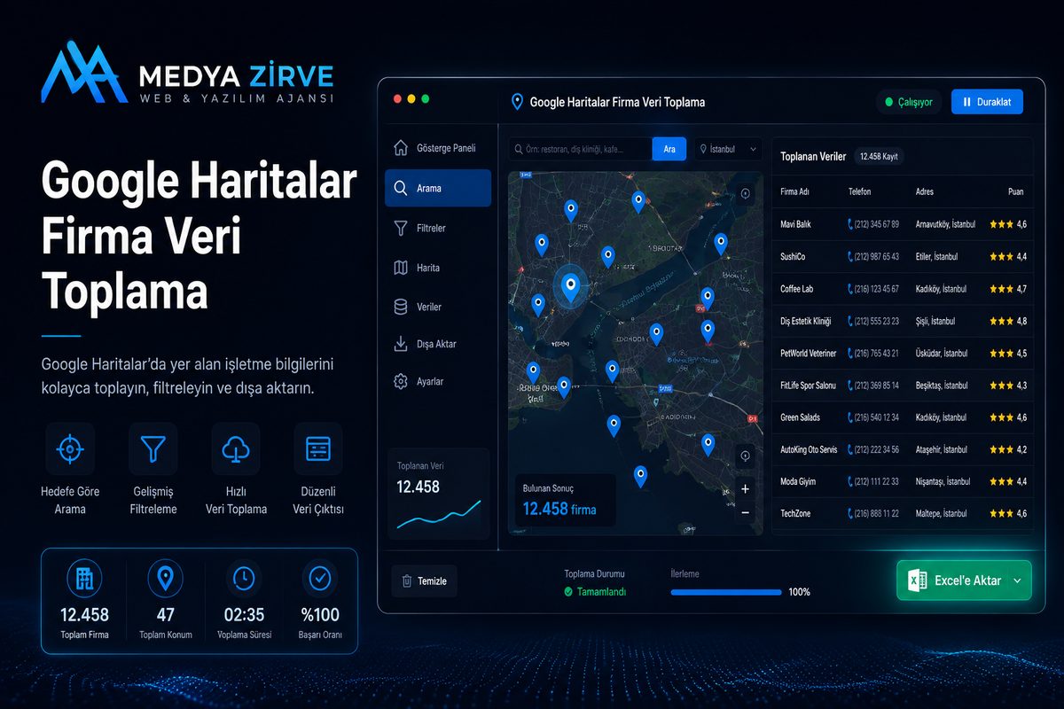 Google Haritalar Firma Veri Toplama