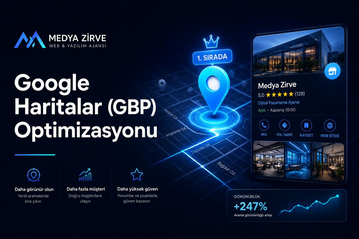 Google Haritalar (GBP) Optimizasyonu