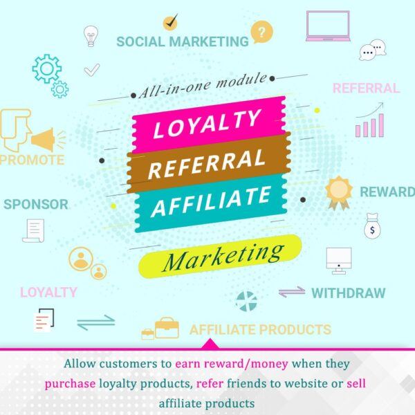 Loyalty, referral & affiliate program (reward points) Module [for Prestashop ]
