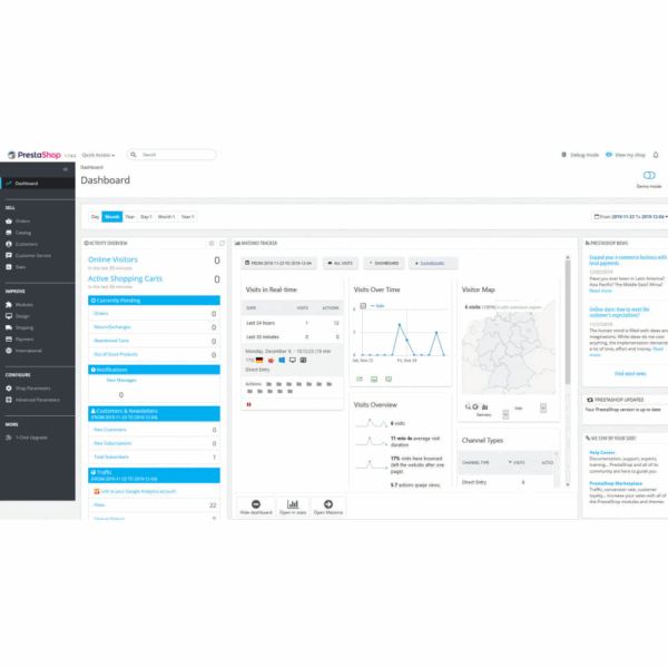 Matomo Tracker and Analytics Module� PrestaShop