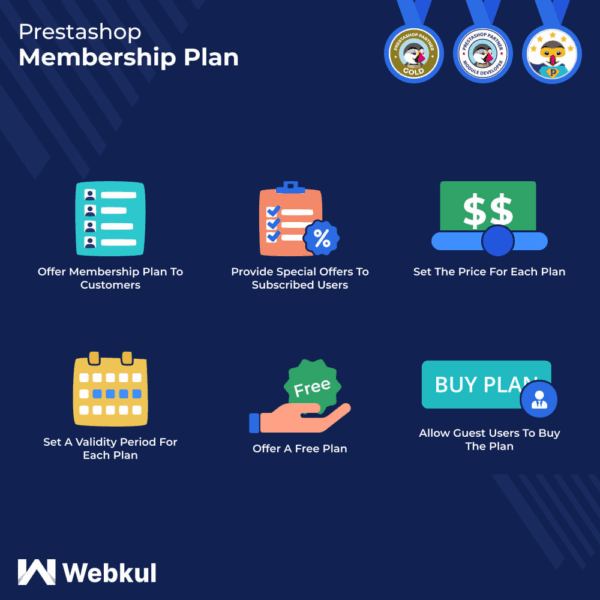 Membership | Prime Customer Module� PrestaShop