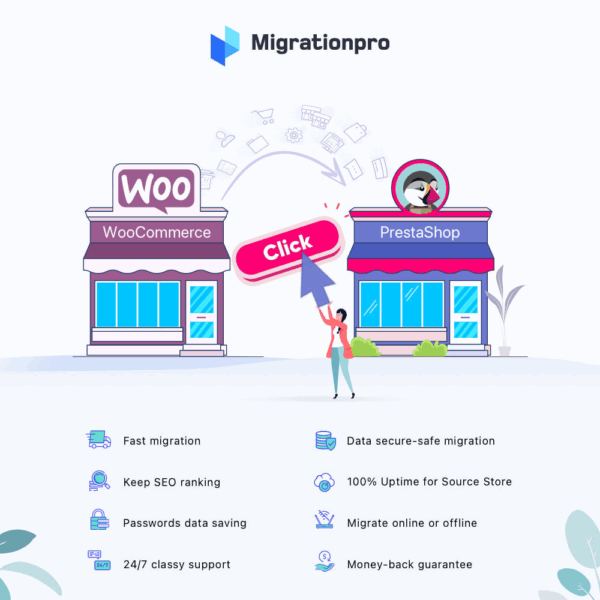 MigrationPro WooCommerce to PrestaShop Migration Tool Module [] (Active)