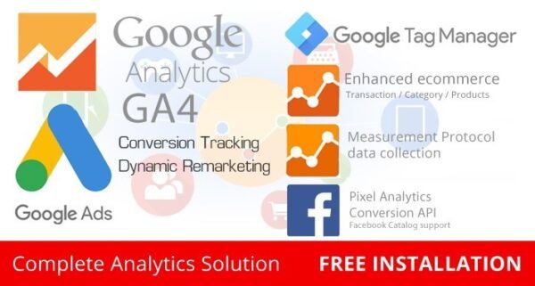 OpenCart Google Analytics GA4 Tag Manager Ads Conversion Pixel