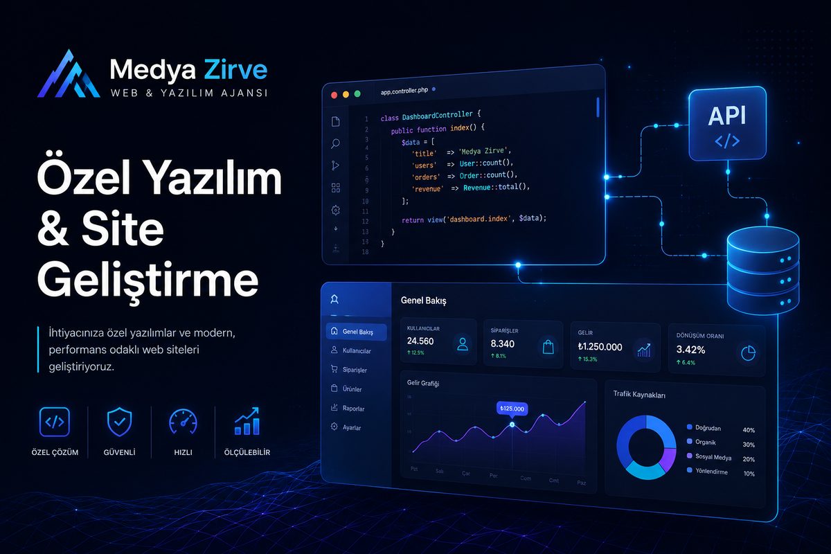 Özel Yazılım & Site Geliştirme