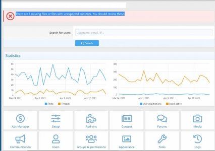 [OzzModz] Ignore Files From Health Check� XenForo