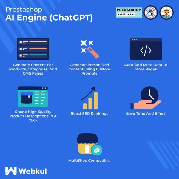 PrestaShop AI Engine (ChatGPT) | OpenAI Content Generator