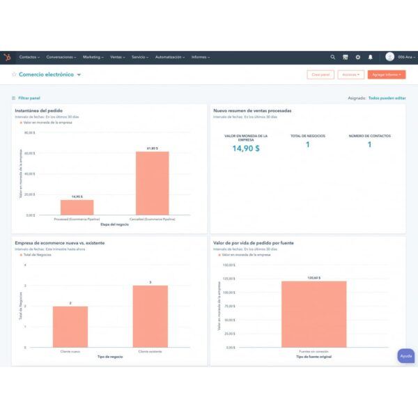 PrestaShop HubSpot Integration ecommerce