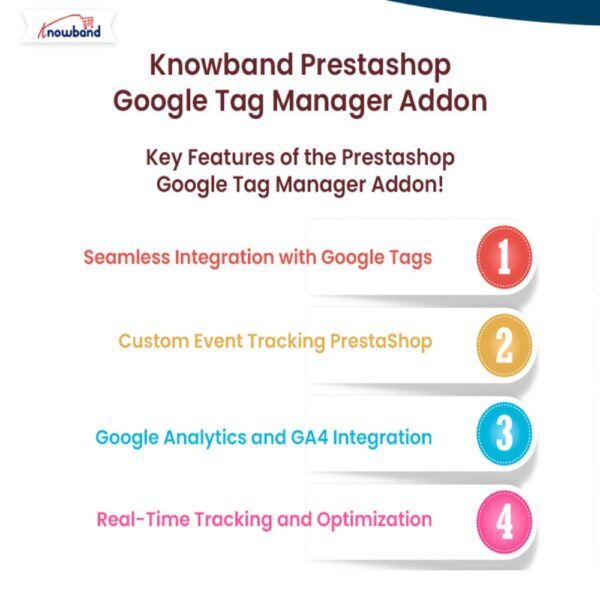 PrestaShop Prestashop Google Tag Manager (gtag, GA4, GTM Events)