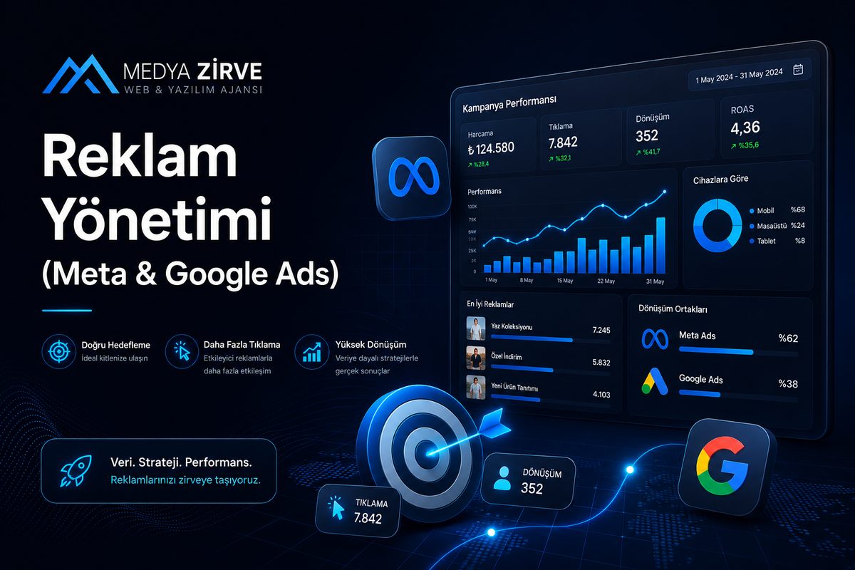 Reklam Yönetimi (Meta & Google Ads)