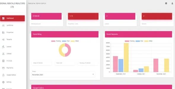 Signal Rentals Rent Collection, Property, Apartment Invoicing, Tenant and Lease Management System
