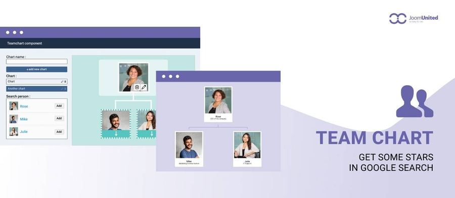 Team Chart� Joomla
