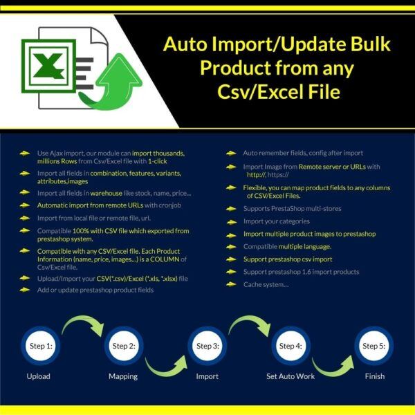 Import/Update Bulk Product from any Csv/Excel File Pro Module [] Prestashop