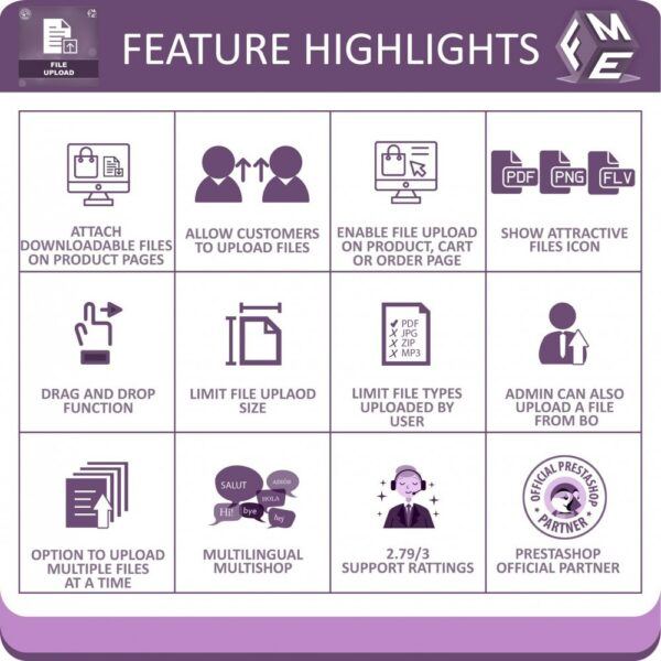 FME Customer File Upload-Attach File on Product,Cart pages (PrestaShop