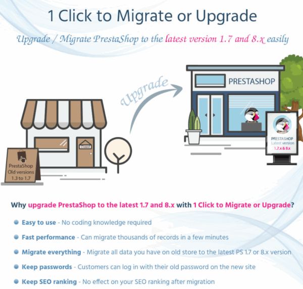 ETS-Shop 1 CLICK to Migrate or Upgrade Module [] Prestashop
