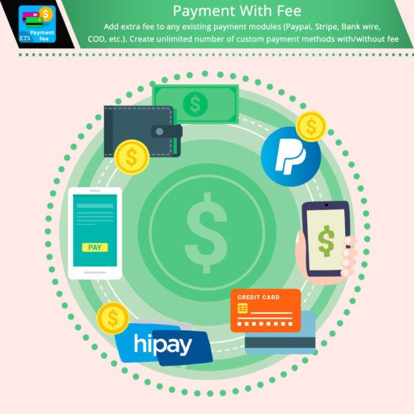 Payment With Fee: PayPal, COD & custom payment methods (PrestaShop