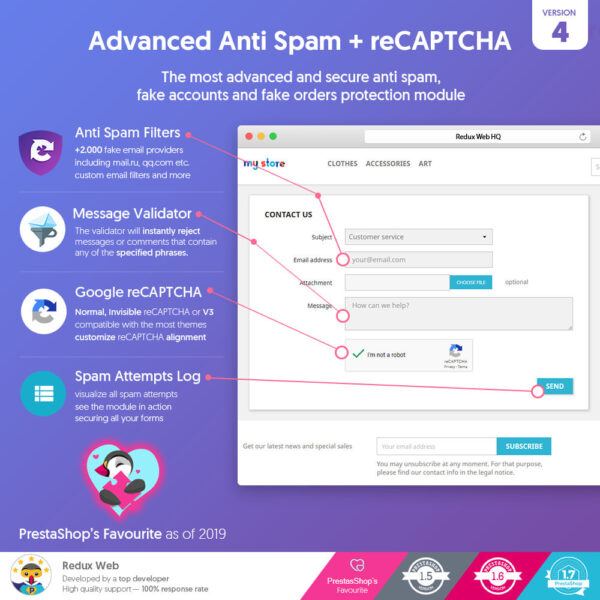Advanced Google Re-Captcha Anti Spam & Fake Accounts Module []