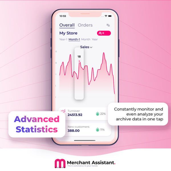 Merchant Assistant (Prestashop