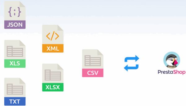 Easy Import Products From CSV, EXCEL, XML, JSON, TXT Module []