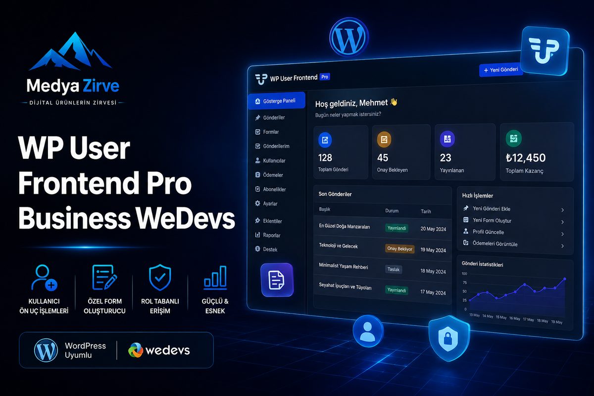 WP User Frontend Pro Business WeDevs