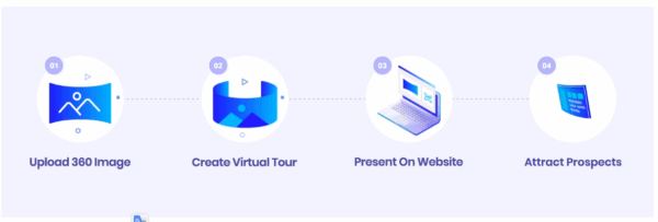 WP WR PRO + Free 360 Panorama and Virtual Tour Builder For WordPress