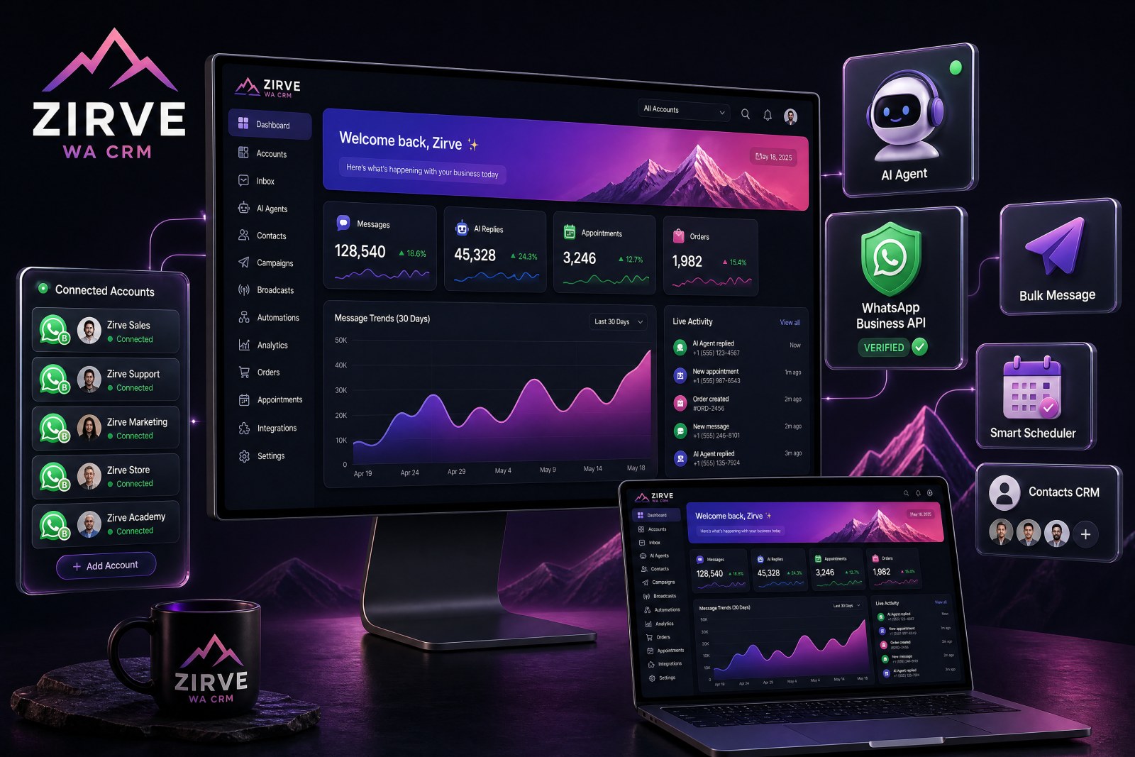 Zirve WA CRM — WhatsApp AI Agent & Business API Paneli